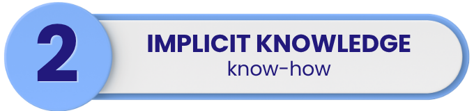 Implicit Knowledge Graphic