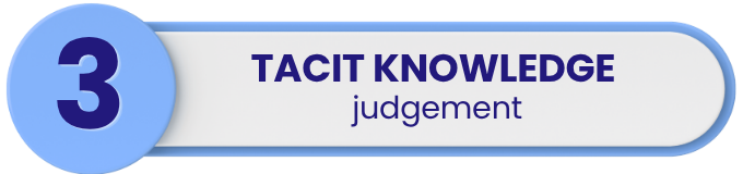 Tacit Knowledge Graphic